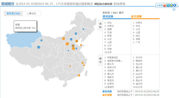 铜铝复合麻豆免费电影市场分析