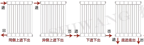 麻豆免费电影进出水方式